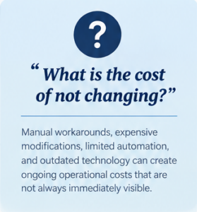 The cost of not changing: manual workarounds, expensive modifications, limited automation, and outdated technology